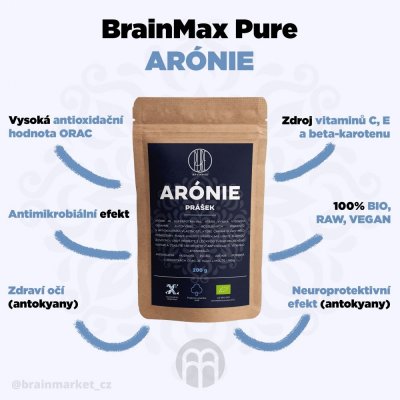 BrainMax Pure Arónie černý jeřáb BIO prášek 200 g – Zboží Mobilmania