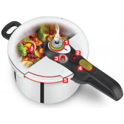 Tefal Neo v2 P2534441