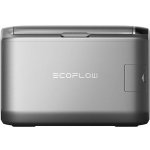 EcoFlow Glacier Classic 55L – Zboží Dáma
