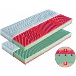 Dřevočal Rio – Zboží Dáma