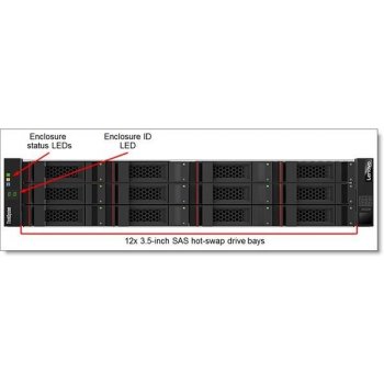 Lenovo ThinkSystem DS2200 4599A31