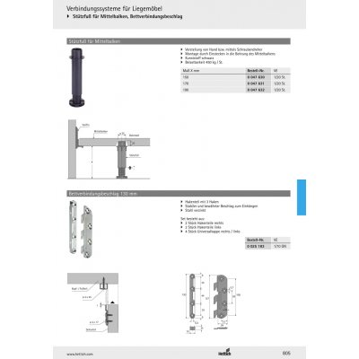 Hettich Postelová noha pro středový nosník 170 mm 47631 – Sleviste.cz