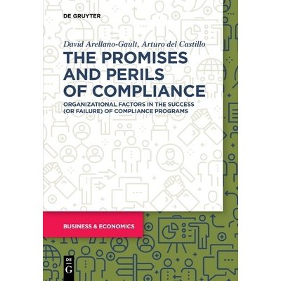 Promises and Perils of Compliance – Zbozi.Blesk.cz