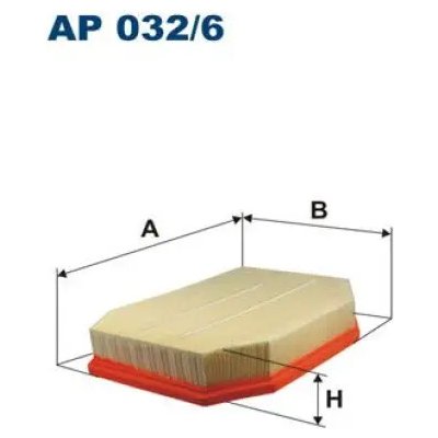 FILTRON Vzduchový filtr AP 032/6 – Hledejceny.cz