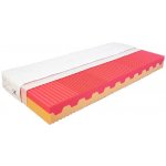 Mabo Petea – Sleviste.cz