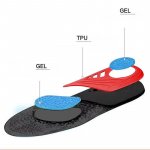 Wellife Ortopedické vložky do bot ANTISHOCK – Sleviste.cz