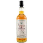 Amrut Two Continents 46% 0,7 l (holá láhev) – Hledejceny.cz