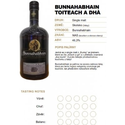 Bunnahabhain Toiteach A Dhà 46,3% 0,04 l (holá láhev) – Zboží Mobilmania