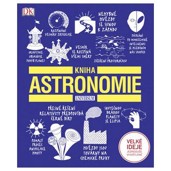 Kniha astronomie