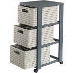 Rotho Country – Zboží Mobilmania