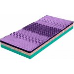 Tropico Atlas Astana 3D Flex – Hledejceny.cz