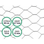 Králičí pletivo - pozinkované (Zn), oko 13 mm, výška 50 cm, role 10 m – Hledejceny.cz