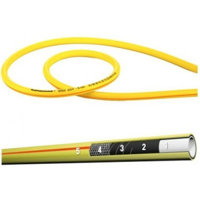 VERSUS Zahradní hadice 3/4" – 25 m – Hledejceny.cz