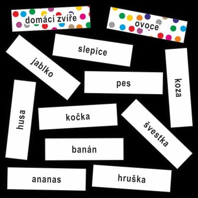 Význam slov - kartičky se slovy určené k třídění slov dle významu – Zboží Mobilmania