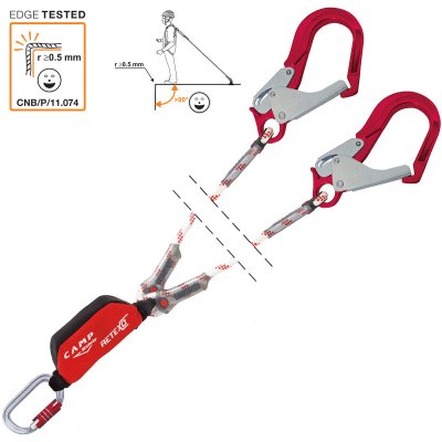 Lanyard CAMP Retexo Rope Double – Zboží Dáma