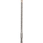 Bosch 2608833796 – Hledejceny.cz