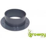 Mikawi Příruba kulatá plastová s límcem d160 mm 59-0123 – Sleviste.cz