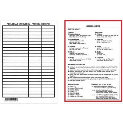 Tempo Podložka s nápovědou český jazyk A5 lamino – Zboží Dáma