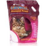 Catwill Economical pack 4,3 kg – Hledejceny.cz