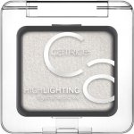 Catrice Highlighting Eyeshadow rozjasňovací oční stíny 010 Highlight to Hell 2 g – Hledejceny.cz