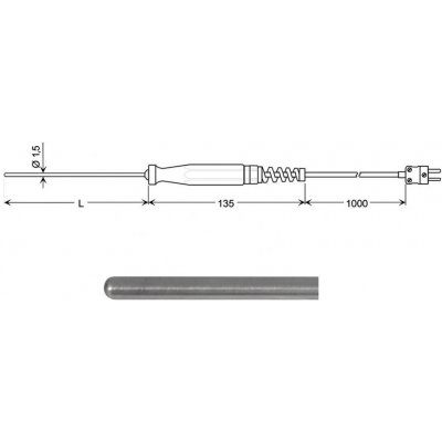 Greisinger GTF 400