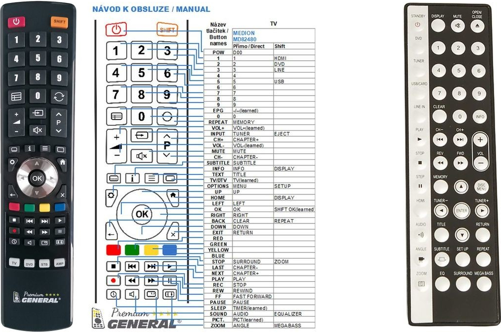 Dálkový ovladač General Medion MD82480