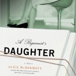 Bigamist's Daughter: A Novel – Hledejceny.cz