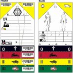 TRIAGE Emergency, třídící karta – Zboží Mobilmania