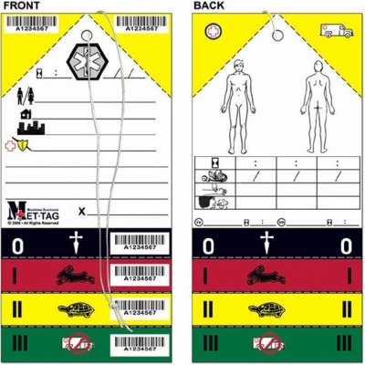 TRIAGE Emergency, třídící karta – Zboží Mobilmania