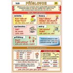 nakladatelství Kupka Příslovce – Zboží Mobilmania