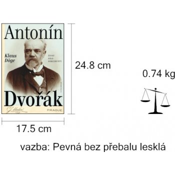 Antonín Dvořák