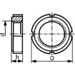 matice KM 4 M20x1 BEZ PÚ se 4 zářezy DIN 981 – Hledejceny.cz