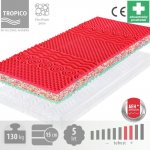 Tropico Maxi – Sleviste.cz