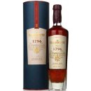 Rum Santa Teresa 1796 40% 0,7 l (tuba)