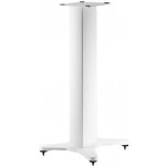 Dynaudio Stand 10 – Zboží Živě