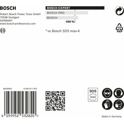 Bosch 2608900208 – Hledejceny.cz
