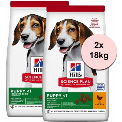 Hill’s Science Plan Puppy Medium Chicken 2 x 18 kg