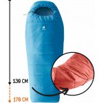 Deuter Starlight – Zboží Mobilmania