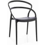 Signal Onbela černá – Sleviste.cz