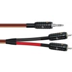 WireWorld NANO-ECLIPSE 7 – Zboží Mobilmania