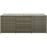 Petromila polyratan 180 x 90 x 75 cm šedý – Zboží Mobilmania