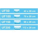 Happet UF-200 – Hledejceny.cz