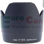 Canon ET-83 II – Zbozi.Blesk.cz