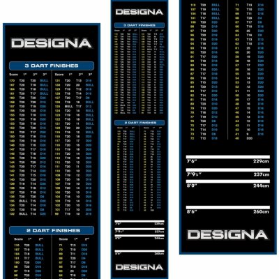 Designa Dart Mat Checkout Koberec k terči Blue – Zboží Mobilmania