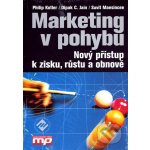 Marketing v pohybu – Hledejceny.cz