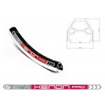 Author ACO Xenon Pro – Zboží Dáma