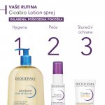 Bioderma Cicabio Lotion hojivé mléko proti podráždění a svědění pokožky ve spreji 40 ml – Zboží Dáma