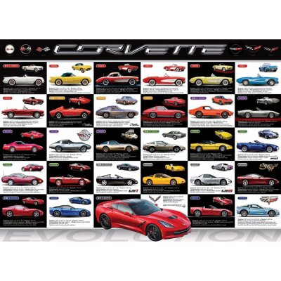 EuroGraphics Vývoj Corvette 1000 dílků – Zboží Mobilmania