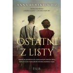 Ostatni z listy Anna Rybakiewicz – Hledejceny.cz