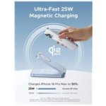 Ugreen 55960 – Zboží Živě